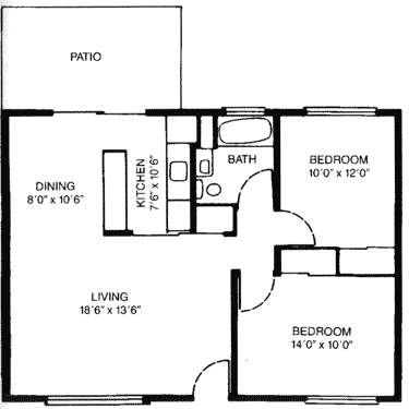 manor manor